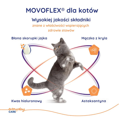 VIRBAC Movoflex krokiety na stawy dla kotów