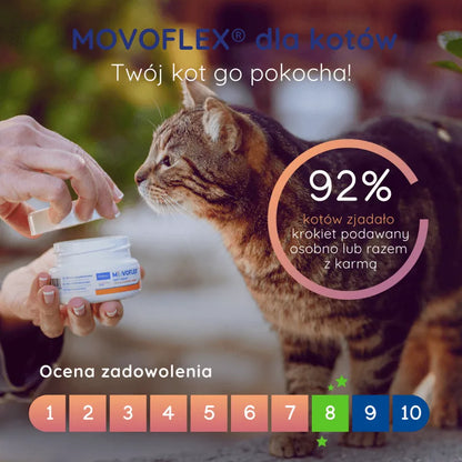VIRBAC Movoflex krokiety na stawy dla kotów