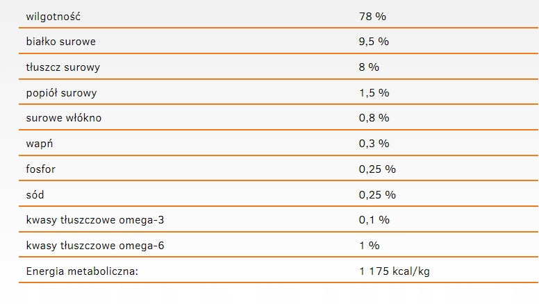 CALIBRA Dog Life Adult Dzik z żurawiną 400g