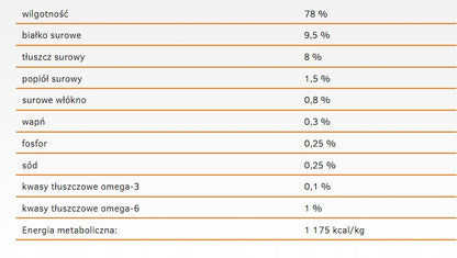 CALIBRA Dog Life Adult Dzik z żurawiną 400g