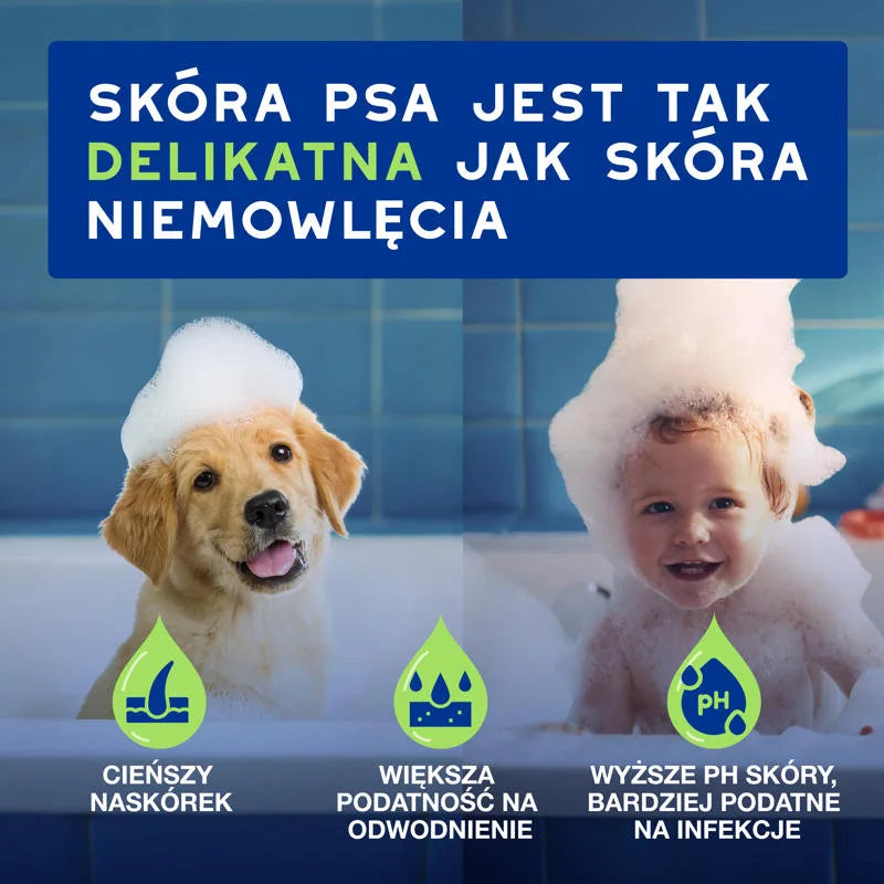 DOUXO Skin & Coat SPA Puppy 250ml ultrabezpieczny szampon dla szczeniąt