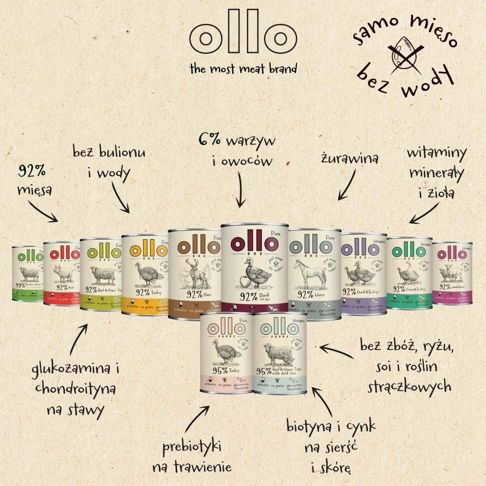 Ollo Pure Kaczka z Jabłkiem 400g