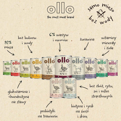 Ollo Pure Kaczka z Jabłkiem 400g