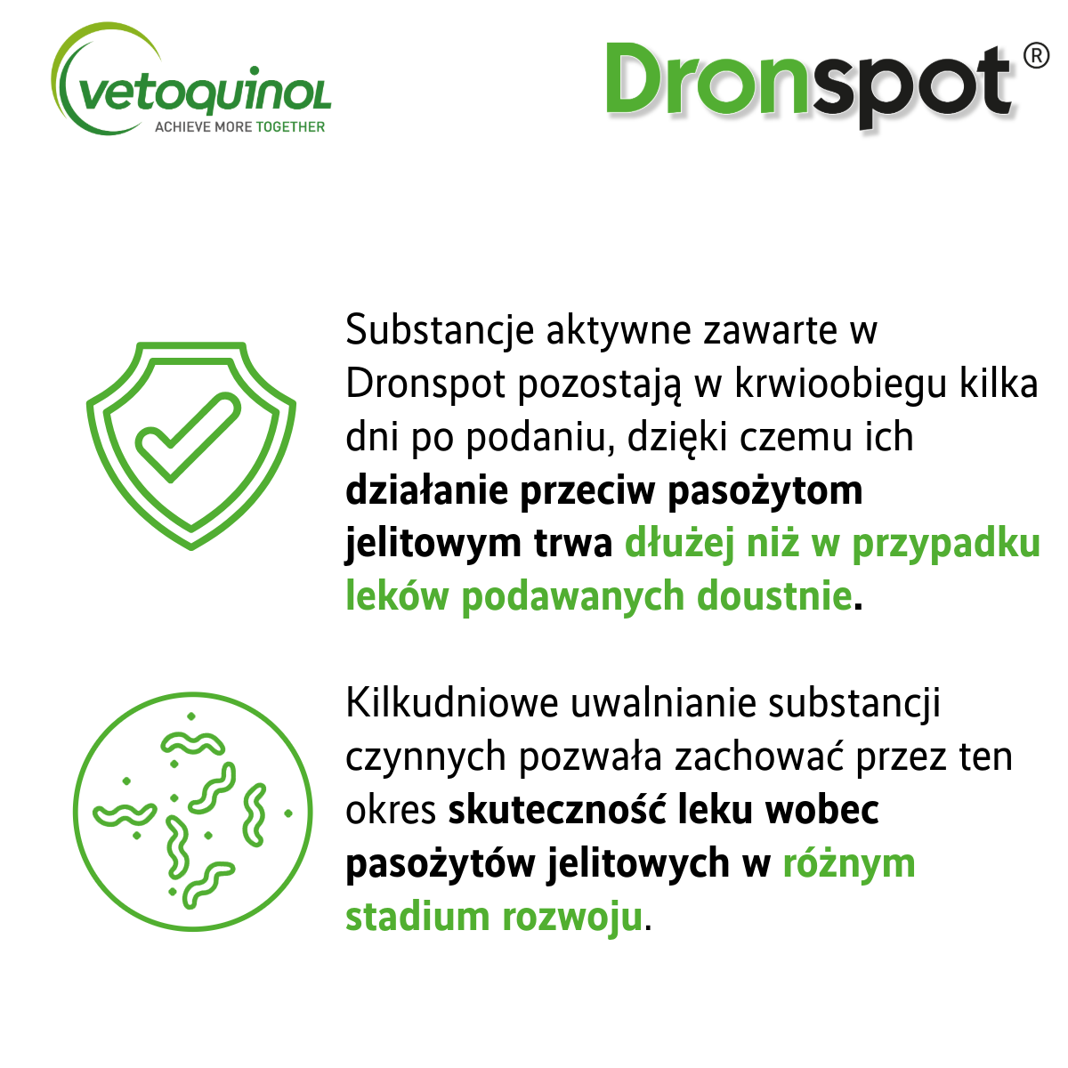 Vetoquinol Dronspot Pipety dla Małego Kota 0,5 kg - 2,5 kg 2 x 0,35 ml