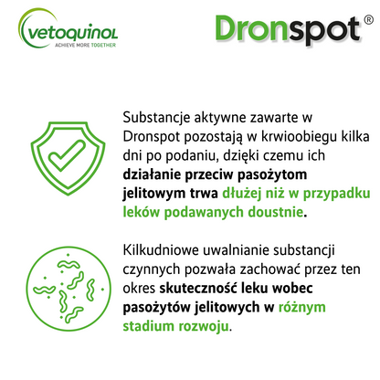 Vetoquinol Dronspot Pipety dla Małego Kota 0,5 kg - 2,5 kg 2 x 0,35 ml