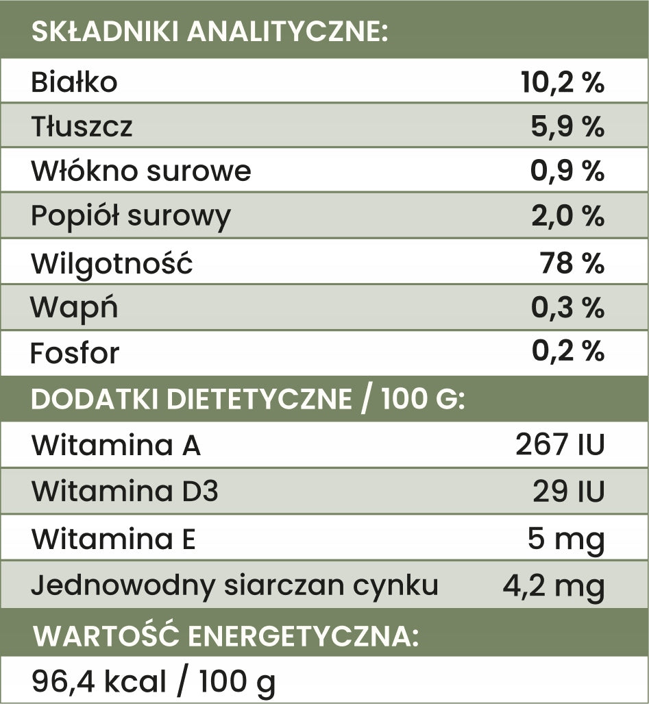 Perro JUNIOR Jagnięcina z Cukinią 400g Karma Mokra dla Szczeniat