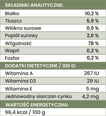 Perro JUNIOR Jagnięcina z Cukinią 400g Karma Mokra dla Szczeniat
