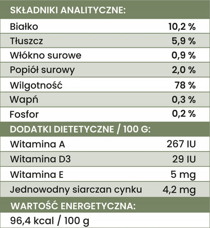 Perro JUNIOR Jagnięcina z Cukinią 400g Karma Mokra dla Szczeniat