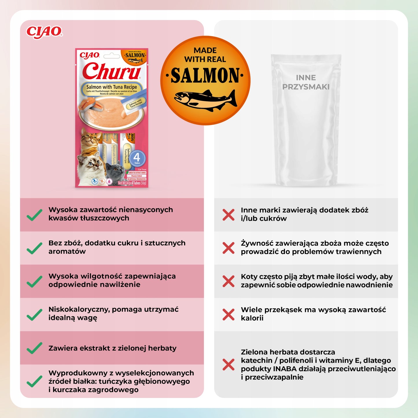 INABA CAT CHURU SALMON WITH TUNA 4x14g (56g)