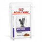 Royal Canin Neutered Balance Gravy Cat 85g