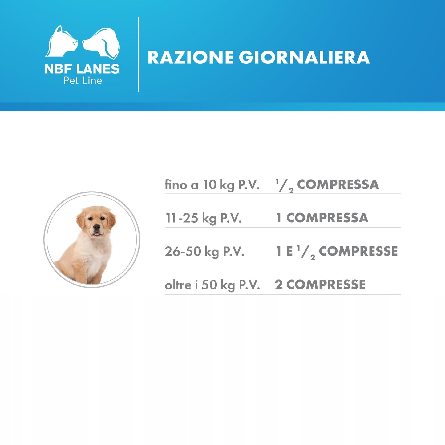 NBF Lanes Artikrill Crescita cane 90 wsparcie wzrostu szczeniąt