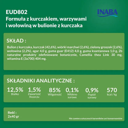 INABA DOG Twin kurczak warzywa i wołowina 12x2x40g