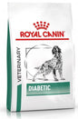 ROYAL CANIN Diabetic niski poziom węglowodanów 12kg