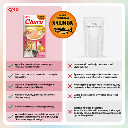 INABA CAT CHURU SALMON WITH CHICKEN 4x14g (56g)