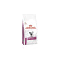 ROYAL CANIN Early renal dla kota 1,5kg wsparcie pracy nerek
