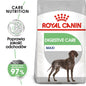 ROYAL CANIN CCN Maxi Digestive Care Karma Sucha Dla Psów Dorosłych Ras dużych O Wrażliwym Przewodzie Pokarmowym 10 kg
