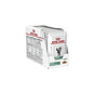ROYAL CANIN Satiety Weight Management karma mokra dla kotów 12x85g
