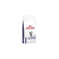 ROYAL CANIN Calm CC 36 2kg