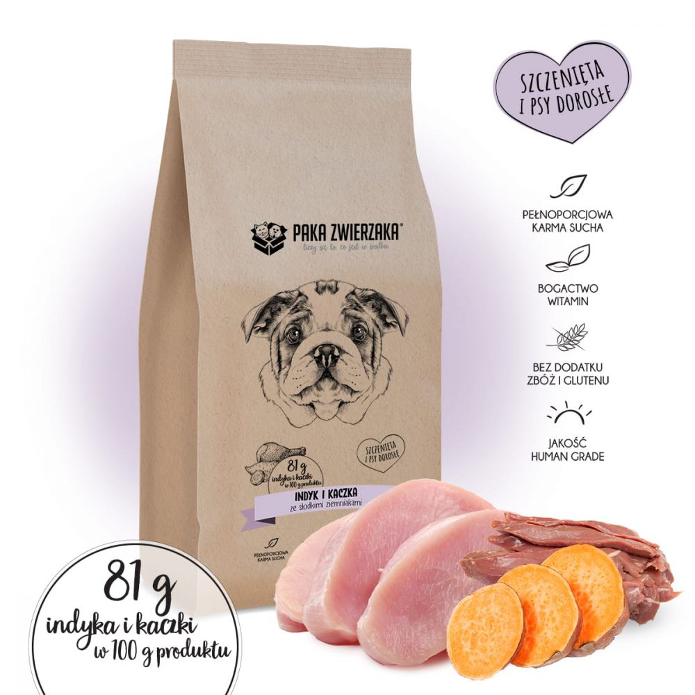 Paka Zwierzaka Bezzbożowa Karma Indyk i Kaczka Dla Szczeniąt i Psów Dorosłych Małych Ras 2 kg