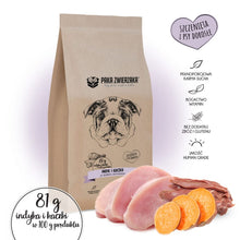 Paka Zwierzaka Bezzbożowa Karma Indyk i Kaczka Dla Szczeniąt i Psów Dorosłych Małych Ras 2 kg