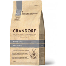 Grandorf Cat Rabbit & Turkey Karma Dla Kotów Sterylizowanych 2 kg