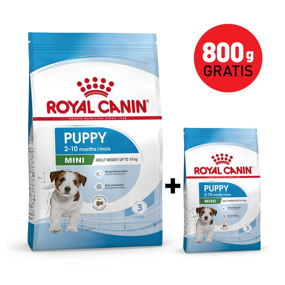 Pakiet Royal Canin Mini Puppy 4 kg + 800 g Gratis!