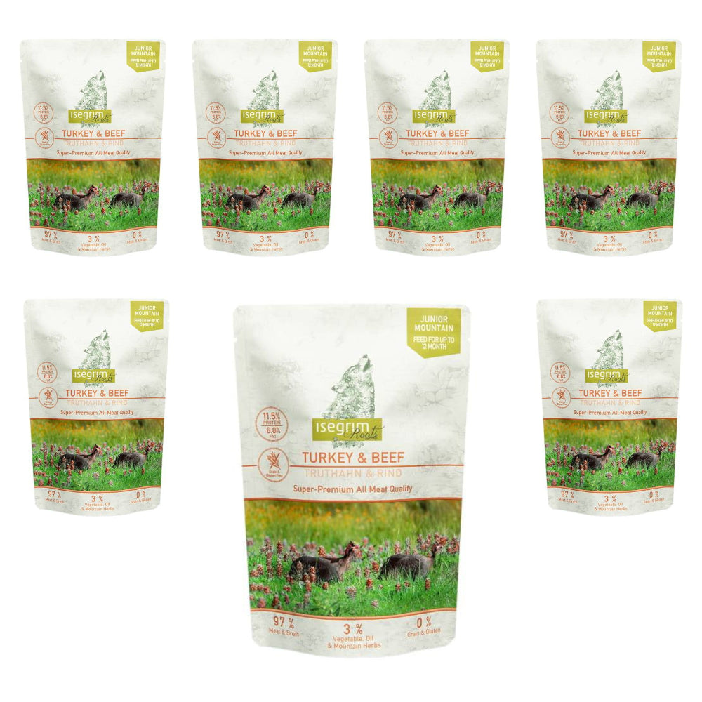 Pakiet Isegrim Junior Mokra Karma Dla Młodych Psów Indyk z Wołowiną 7 x 410 g