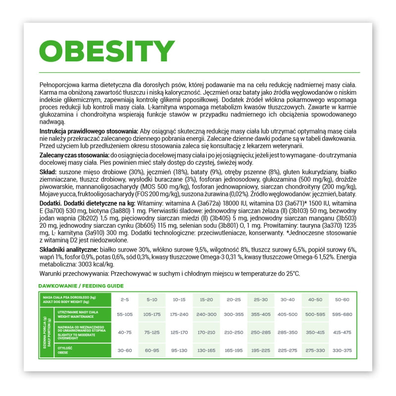 VetExpert Dog Obesity Dla Psów Z Nadwagą 12 kg